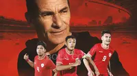 Mengulas 3 Lawan Timnas Indonesia U-23 di Kualifikasi Piala Asia U-23 2025: Ujian Berat di Laga Pamungkas